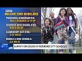 Survey on issues in Roanoke City Schools