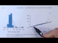 Normal Probability Plots Explained (OpenIntro textbook supplement)