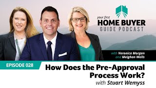 How Does the Pre Approval Process Work? (with Stuart Weymss) #28