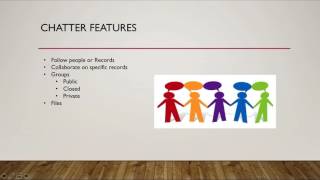 Overview of Chatter in Salesforce