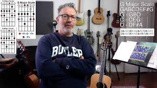 Lesson #146 INTRO to BLUEGRASS | Tom Strahle | Pro Guitar Secrets