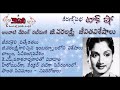 kiranprabha talk show on g.varalakshmi daring and dashing actress of 1950s జి.వరలక్ష్మి