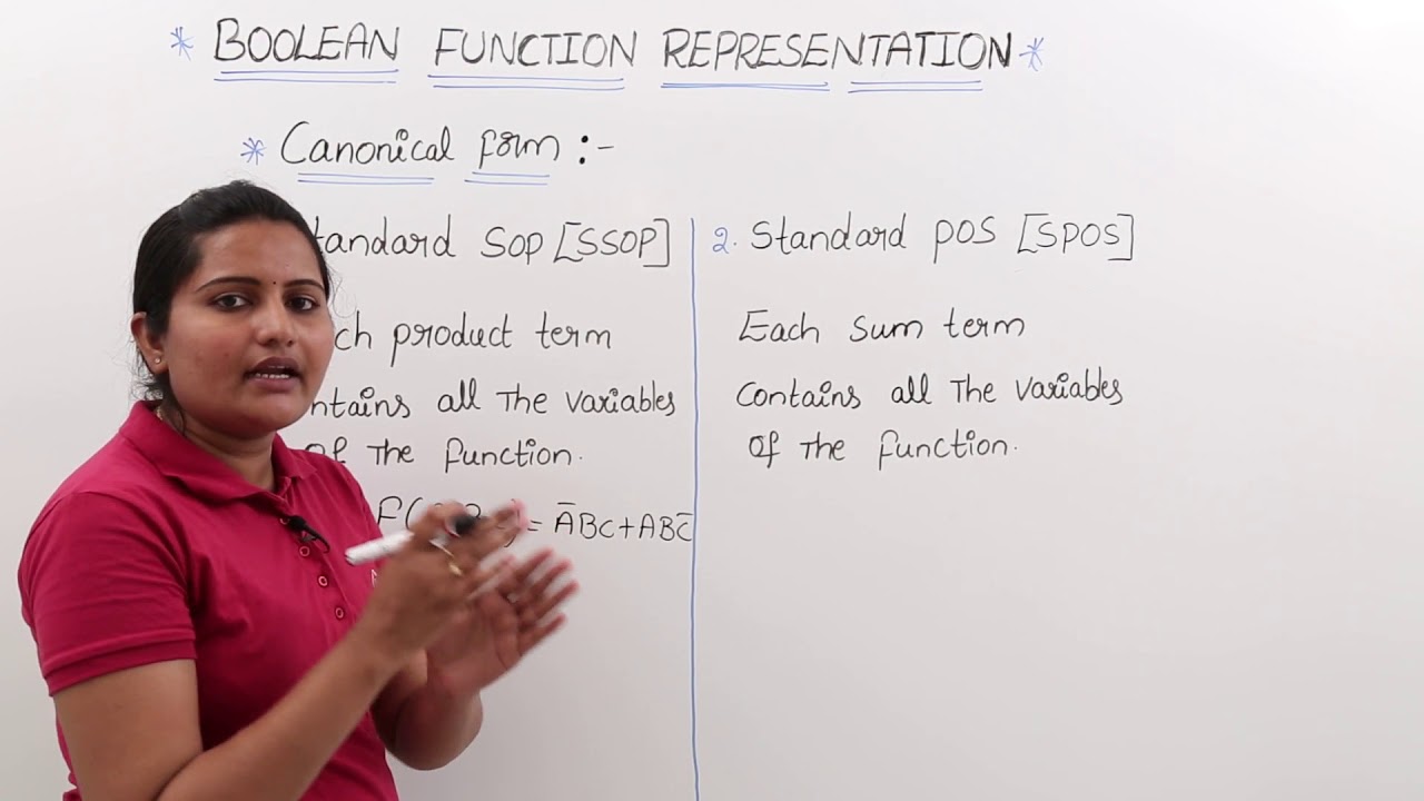 Boolean Expression Representation Using Canonical Form - YouTube