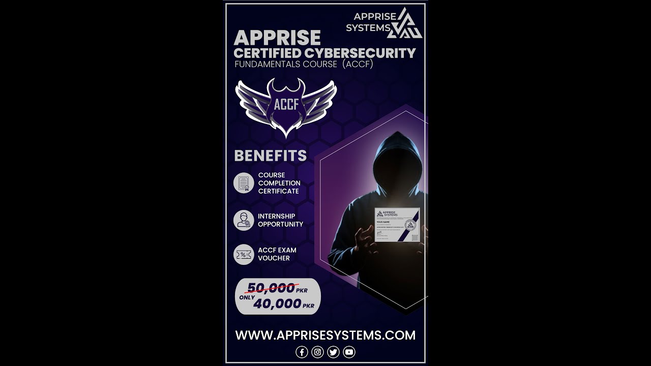 Apprise Academy Accf Apprise Certified Cybersecurity Fundamentals