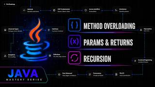 Java Methods : Basics, Overloading, Recursion & Execution Flow | Java Mastery Series