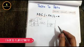 Postfix to Prefix conversion using Stack | Data Structure.