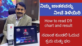 ನಿಮ್ಮ ಜಾತಕವನ್ನು ನೀವೆ ತಿಳಿಯಿರಿ ಭಾಗ 76 | Learn Astrology in Kannada episode 76