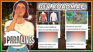 PARALIVES: Early Access Confirmed \u0026 Roadmap for TONS of Features!