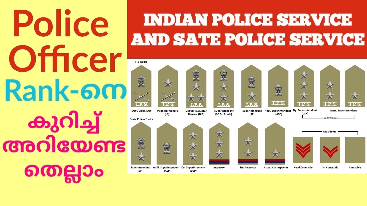 Indian Police Service Ranks And State Police Service | India - YouTube