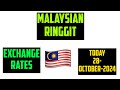 Malaysian Ringgit Current Money Exchange Rates Today 28 October 2024