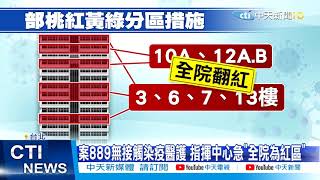 【整點精華】20210125 部桃案889找嘸感染源! 專家:隔離動作慢半拍