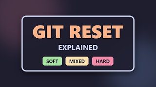 Git Reset Explained: Soft vs Mixed vs Hard Reset (Visual Guide)