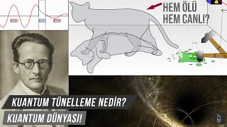 Kuantum Tünelleme Nedir?