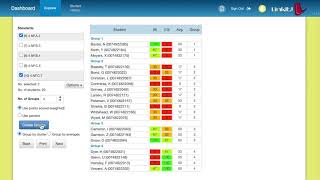 Linkit Overview - Greenwich Public Schools