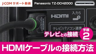 Panasonic TZ-DCH2000 テレビとの接続－手順② HDMIケーブルの接続方法