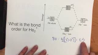 Ch 9 Molecular Orbital Theory