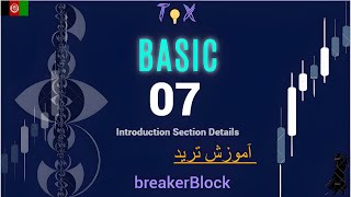 🔹 آموزش ترید (مقدماتی) Breaker Block | پارت 07