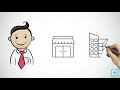 hr whiteboard explainer video by Alpasbox (Video production in Delhi)