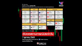 Daily Wealth Podcast จาก Wealth Advisory by CIMB Thai Bank ประจำวันศุกร์ ที่ 7 ตุลาคม 2565