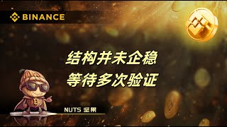 2025年2月4日公开直播分享。结构并未企稳 等待多次验证