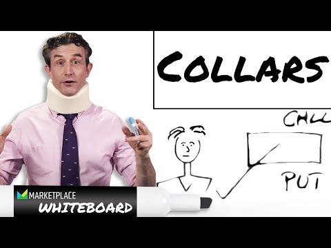 Is a collar bullish?
