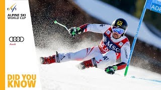Did You Know | Adelboden | Men's Giant Slalom/Slalom | FIS Alpine