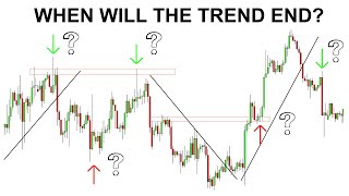 TOP 3 REVERSAL PATTERNS - Powerful & Simple Price Action