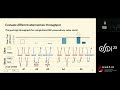 osdi 23 characterizing off path smartnic for accelerating distributed systems