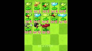 1, 2, 3, 4, 5, 6, 7, 8, 9, 10, 11, 12, 13, 14, 15 or 16? #фьюжн #пвз #пвз1 #пвз2 #пвз3 #pvz #pvz2 #)