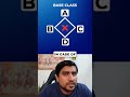 Diamond Problem in Multiple Interface in JAVA