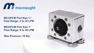 MX Series FCM FlowMeter Overview
