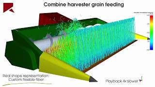 Harvester simulation using Rocky DEM