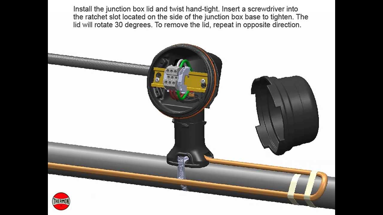 Terminator DP Power Connection Kit (Division Classifications)- Thermon ...