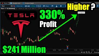 330% Profit on $241 Million: will Tesla (TSLA) Stock Soar Higher?