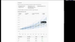 Introducing Block Bootstrap