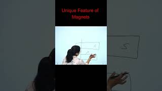 Unique Feature of Magnet | Science & Tech | UPSC 2023 | Yatharth IAS