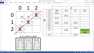 CGMB504 Lecture - Edge Detection