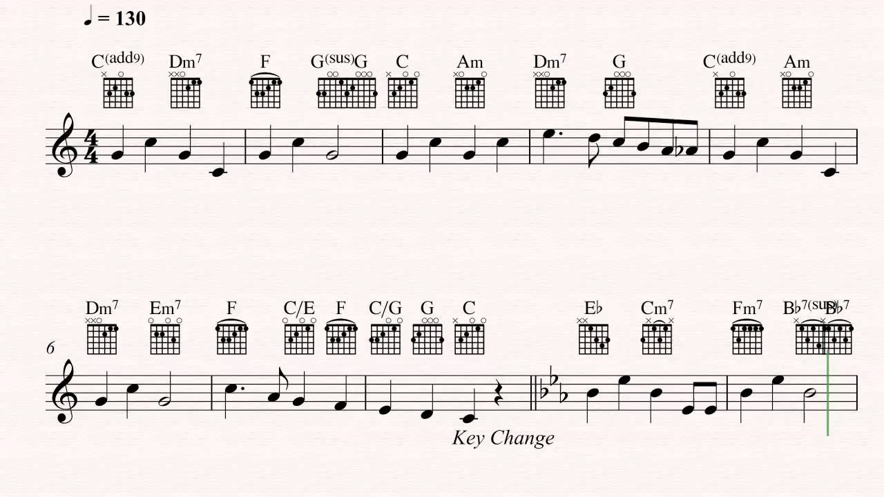 Guitar Jeopardy Theme Song Jeopardy Sheet Music Chords Vocals
