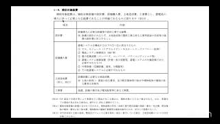 1466  蓄電池併設補助金？  ～実際いくらなの？～【勝手に電力2.0】