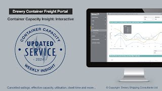 Drewry Container Capacity Insight (CCI): Demo of Interactive Service