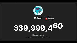 Цель Mrbeast - 340 000 000