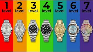The 7 Levels Of Rolex Watches