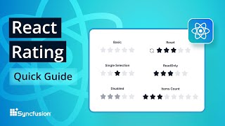 React Rating: The Ultimate Feature Walkthrough
