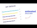 Animated Skills Bar HTML CSS - Without Javascript
