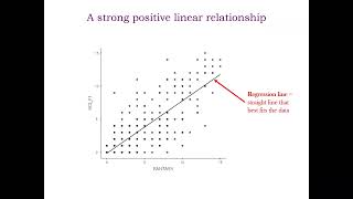 Topic 6 (Correlation) Lecture recording 1