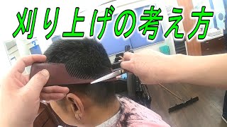 見て覚えろは危険！！要因と理由があっての答えを学ぶ・・・【hairstyle】【hair cut】【理容カット動画】【ヘアカット技術】【低料金理容カット技術・妃京】