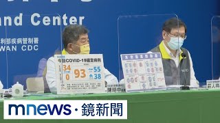 本土+34、境外+93　疫情延燒4月防疫放寬暫緩 ｜#鏡新聞