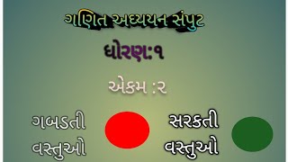 ગબડતી વસ્તુઓ અને સરકતી વસ્તુઓ ની પ્રવૃત્તિ...