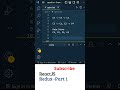 React Telugu: Redux Tutorial Part 1, React Redux, ReactJS Tutorial, Learn React JS, React JS Telugu