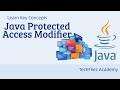 Java Protected Access Modifier | Inheritance & Package-Level Access Explained